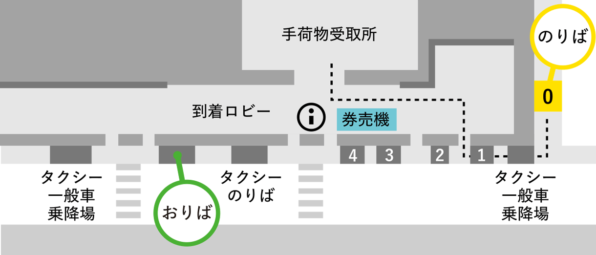 高松空港