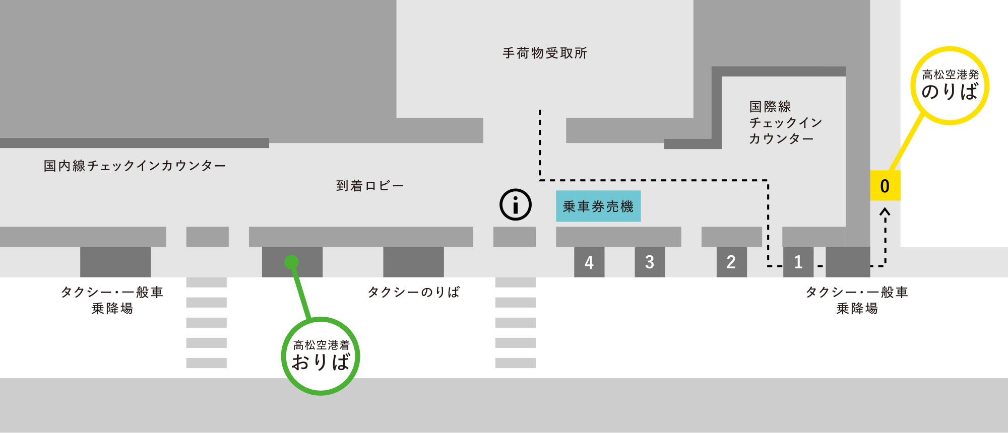 高松空港